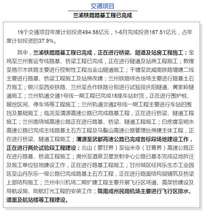 最新！蘭渝鐵路路基工程完成，廣元至重慶北段項(xiàng)目招標(biāo)