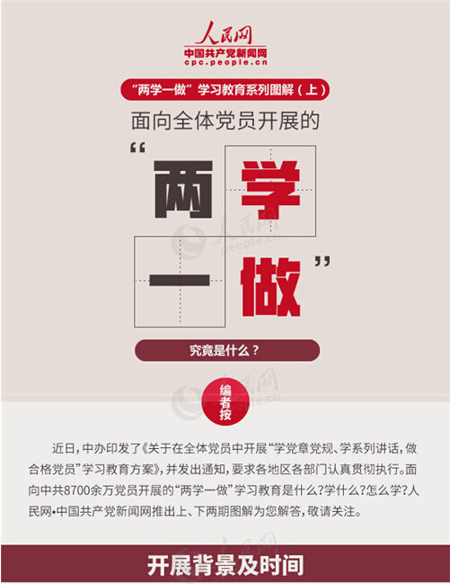 圖解：面向全體黨員開展的“兩學一做”究竟是什么？
