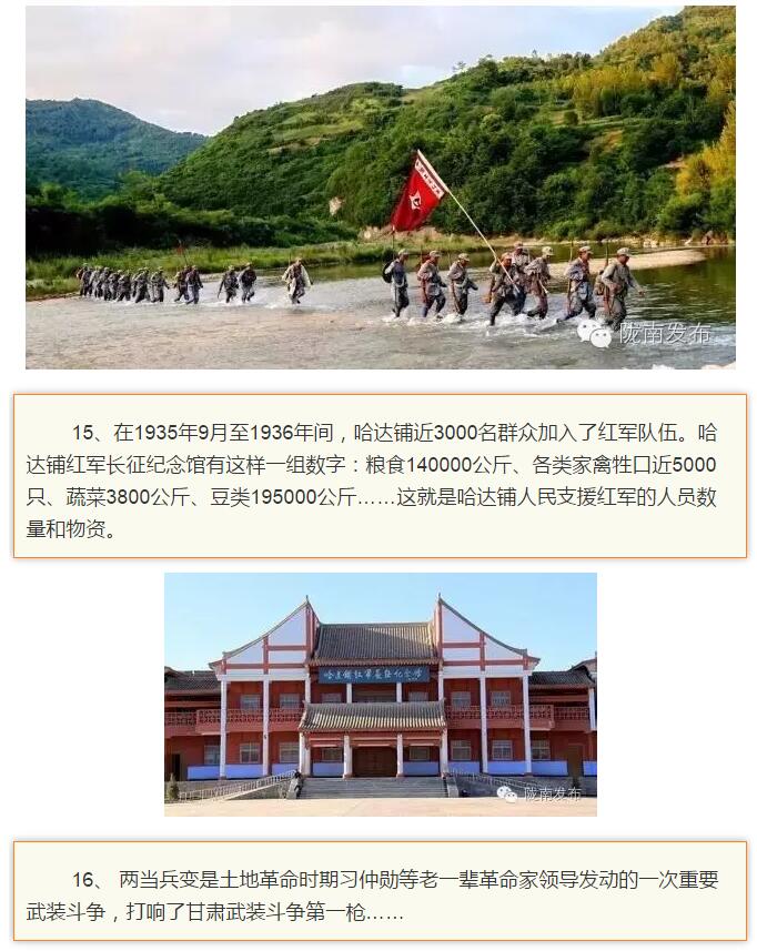 蘭渝鐵路最早由孫中山先生提出？在隴南，你不知道的事兒還有……