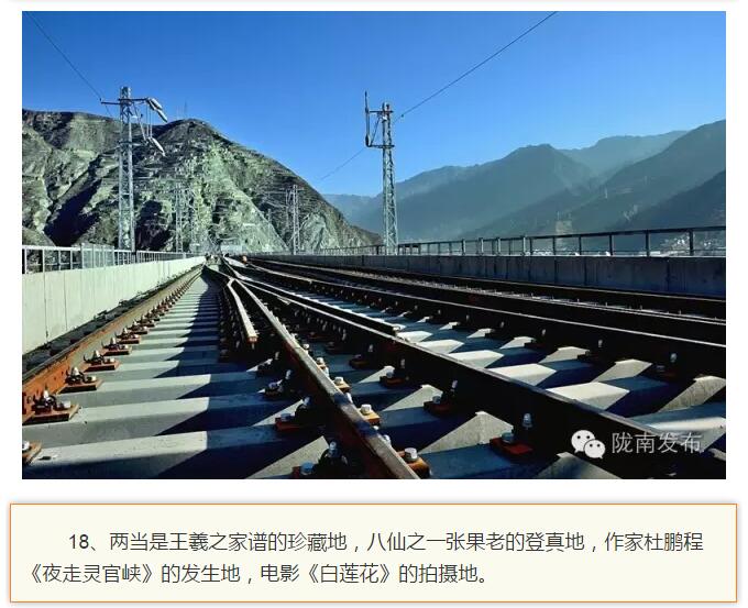 蘭渝鐵路最早由孫中山先生提出？在隴南，你不知道的事兒還有……