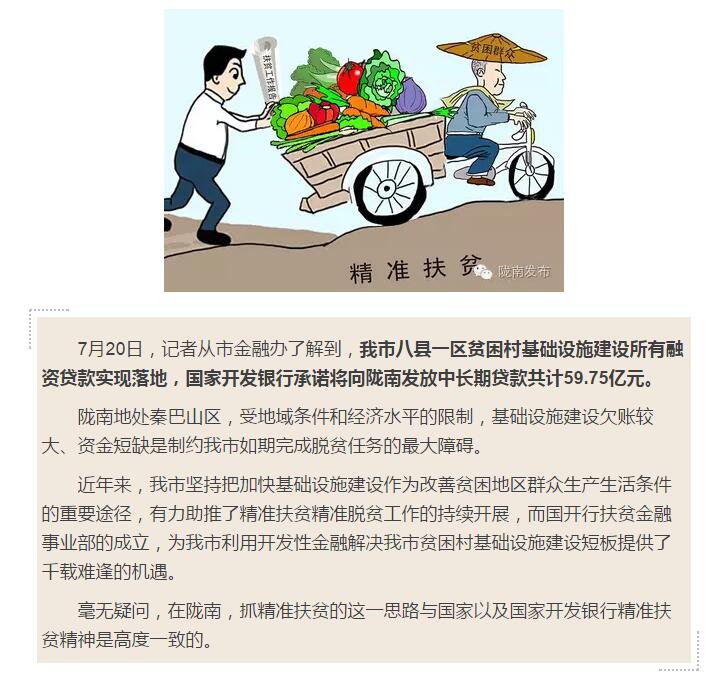 國(guó)開行支持貧困村基礎(chǔ)設(shè)施建設(shè)，隴南究竟能分得多大“蛋糕”？