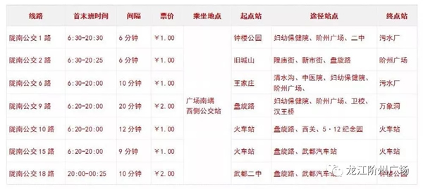 誠(chéng)天下、冠西北——居然之家強(qiáng)勢(shì)入駐隴南階州廣場(chǎng)